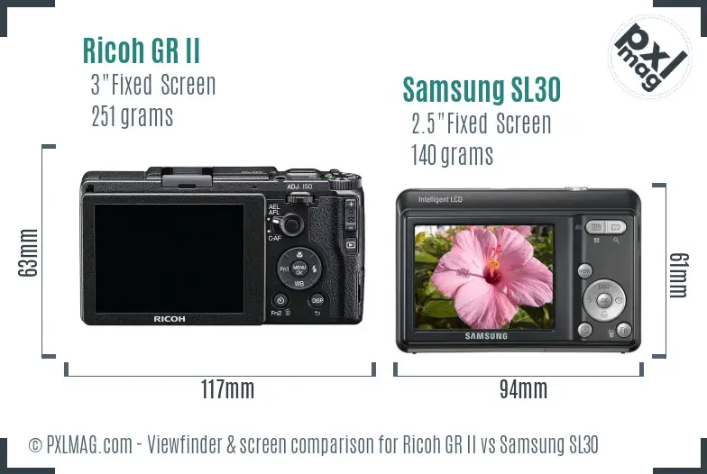 Ricoh GR II vs Samsung SL30 Screen and Viewfinder comparison