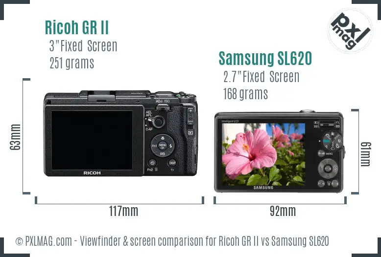 Ricoh GR II vs Samsung SL620 Screen and Viewfinder comparison