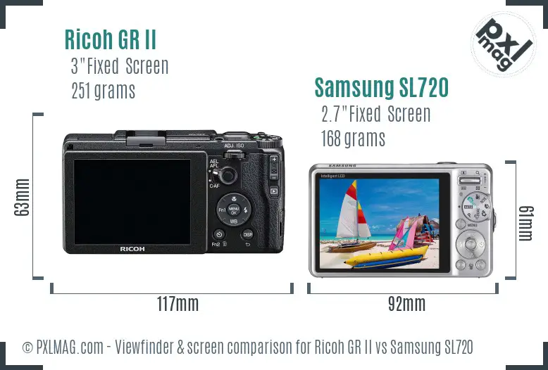 Ricoh GR II vs Samsung SL720 Screen and Viewfinder comparison