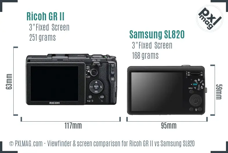 Ricoh GR II vs Samsung SL820 Screen and Viewfinder comparison
