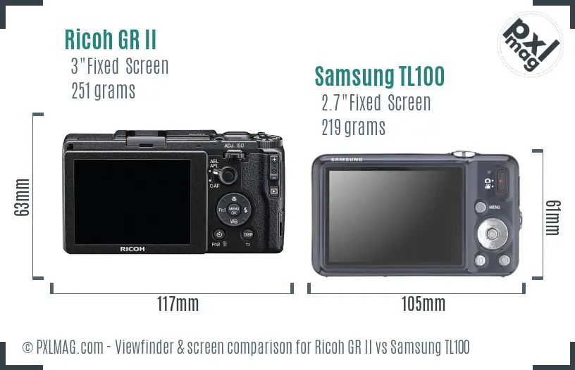 Ricoh GR II vs Samsung TL100 Screen and Viewfinder comparison