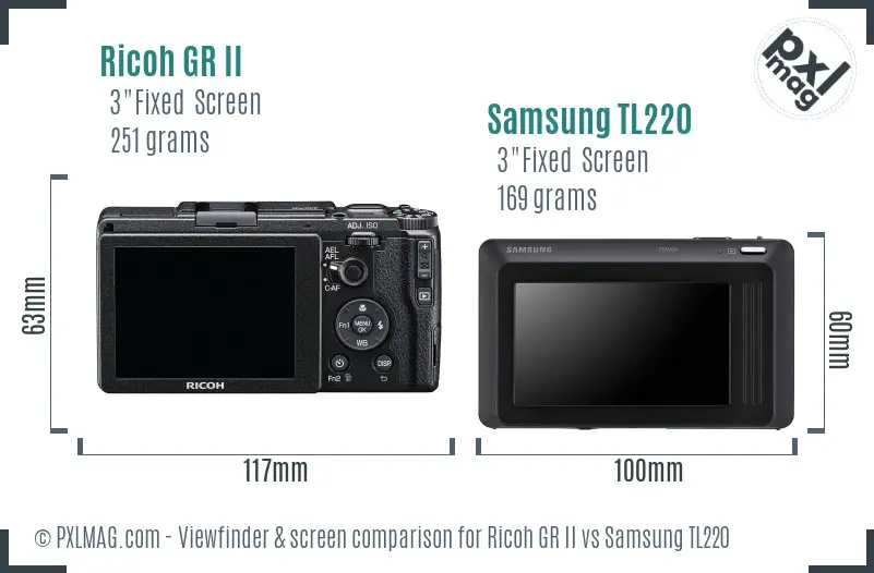 Ricoh GR II vs Samsung TL220 Screen and Viewfinder comparison