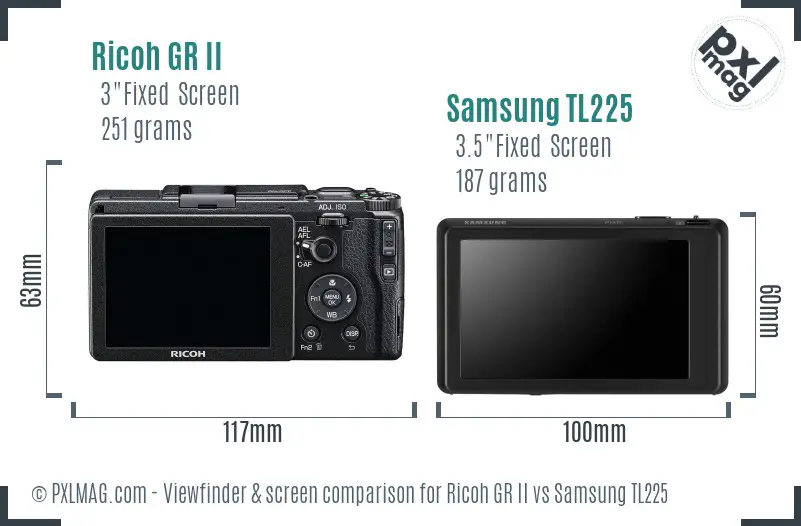 Ricoh GR II vs Samsung TL225 Screen and Viewfinder comparison