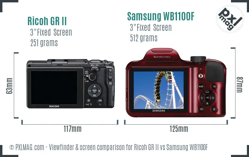 Ricoh GR II vs Samsung WB1100F Screen and Viewfinder comparison