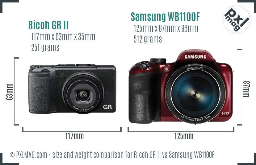 Ricoh GR II vs Samsung WB1100F size comparison