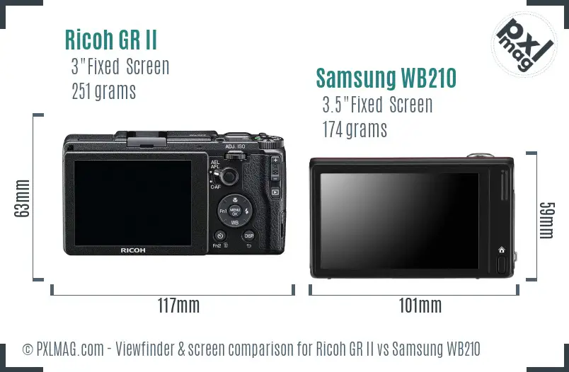 Ricoh GR II vs Samsung WB210 Screen and Viewfinder comparison