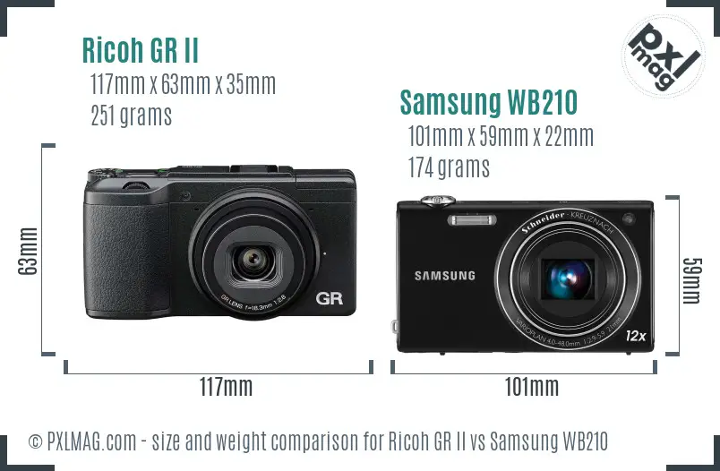 Ricoh GR II vs Samsung WB210 size comparison