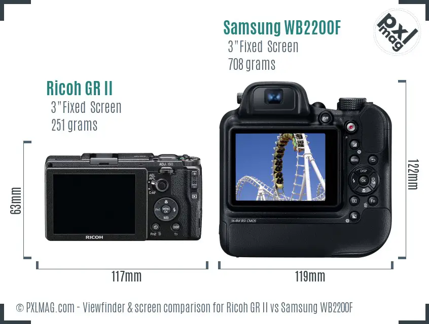 Ricoh GR II vs Samsung WB2200F Screen and Viewfinder comparison