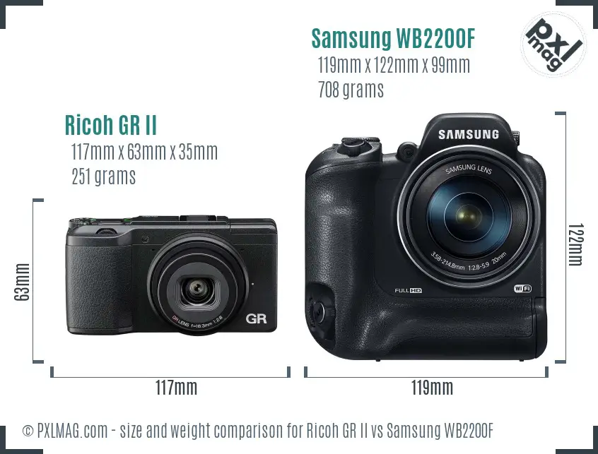 Ricoh GR II vs Samsung WB2200F size comparison