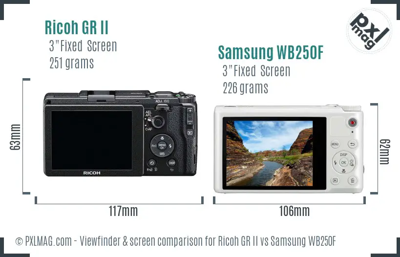 Ricoh GR II vs Samsung WB250F Screen and Viewfinder comparison