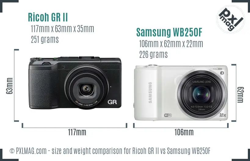 Ricoh GR II vs Samsung WB250F size comparison