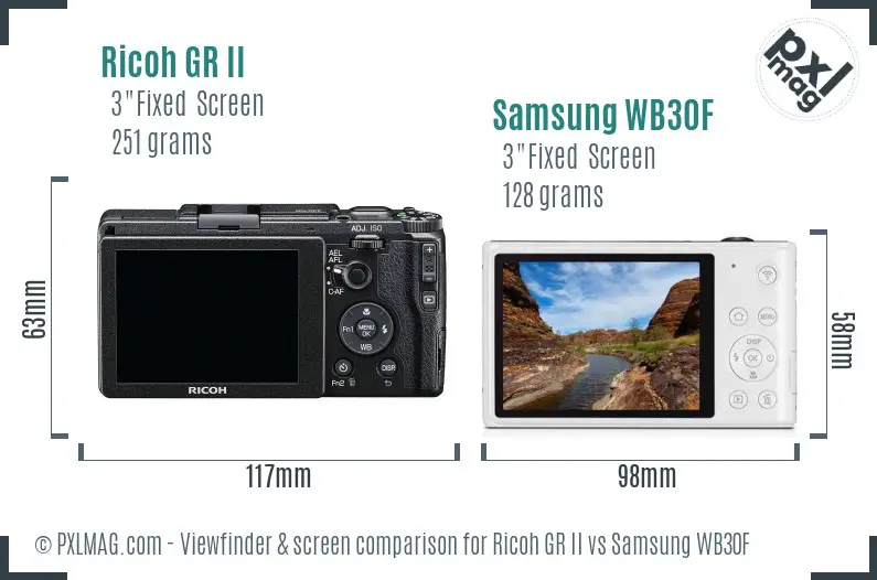 Ricoh GR II vs Samsung WB30F Screen and Viewfinder comparison