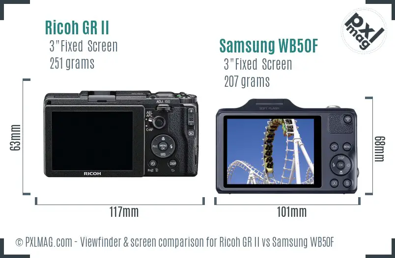 Ricoh GR II vs Samsung WB50F Screen and Viewfinder comparison