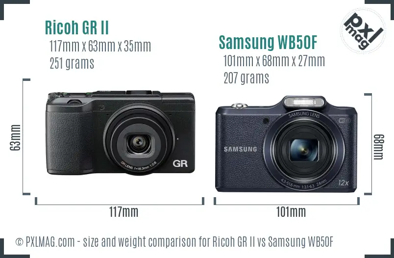 Ricoh GR II vs Samsung WB50F size comparison