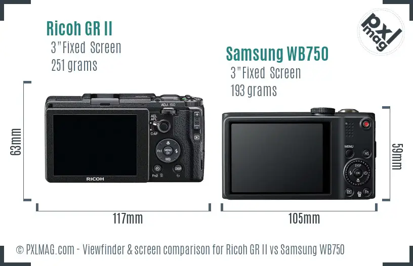 Ricoh GR II vs Samsung WB750 Screen and Viewfinder comparison