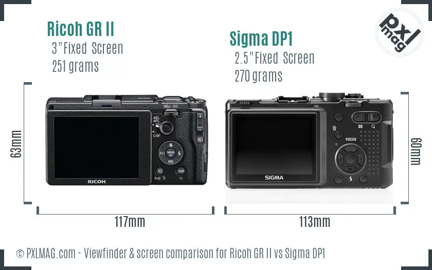 Ricoh GR II vs Sigma DP1 Screen and Viewfinder comparison
