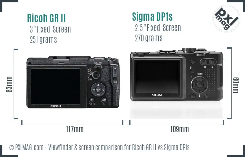 Ricoh GR II vs Sigma DP1s Screen and Viewfinder comparison