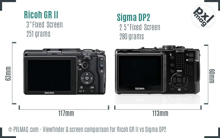 Ricoh GR II vs Sigma DP2 Screen and Viewfinder comparison