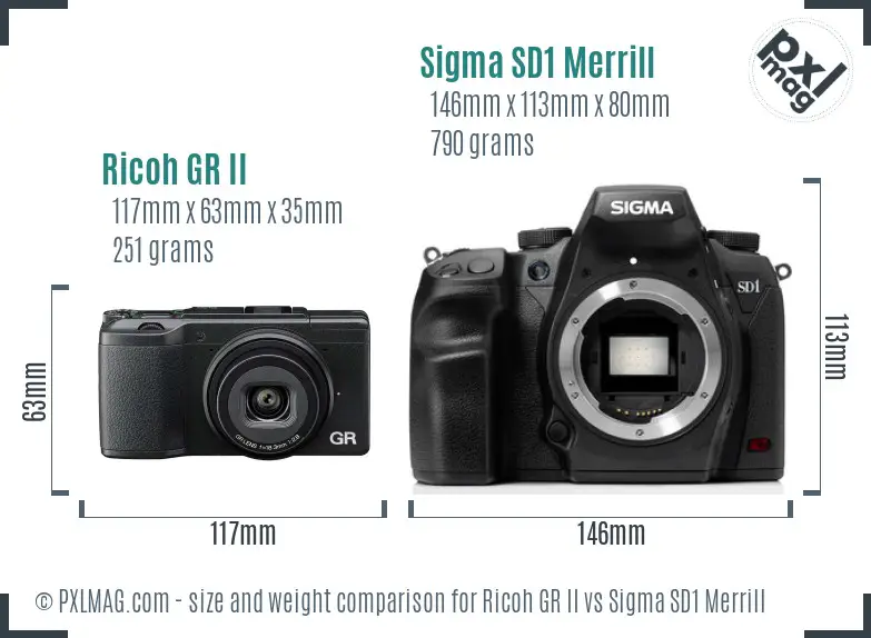 Ricoh GR II vs Sigma SD1 Merrill size comparison