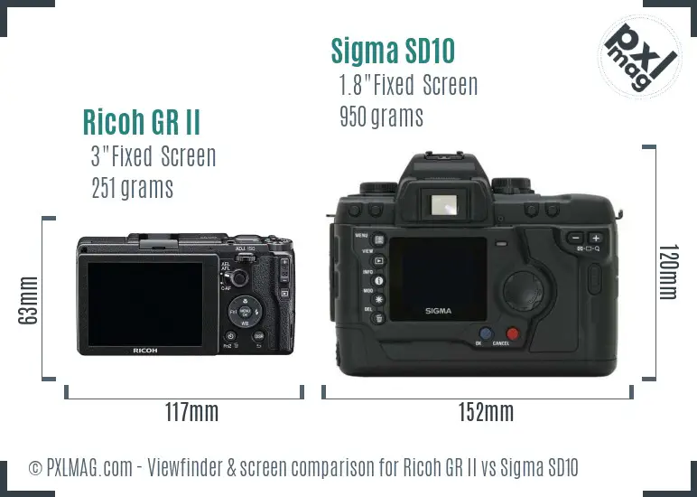 Ricoh GR II vs Sigma SD10 Screen and Viewfinder comparison