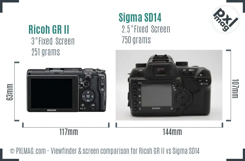 Ricoh GR II vs Sigma SD14 Screen and Viewfinder comparison
