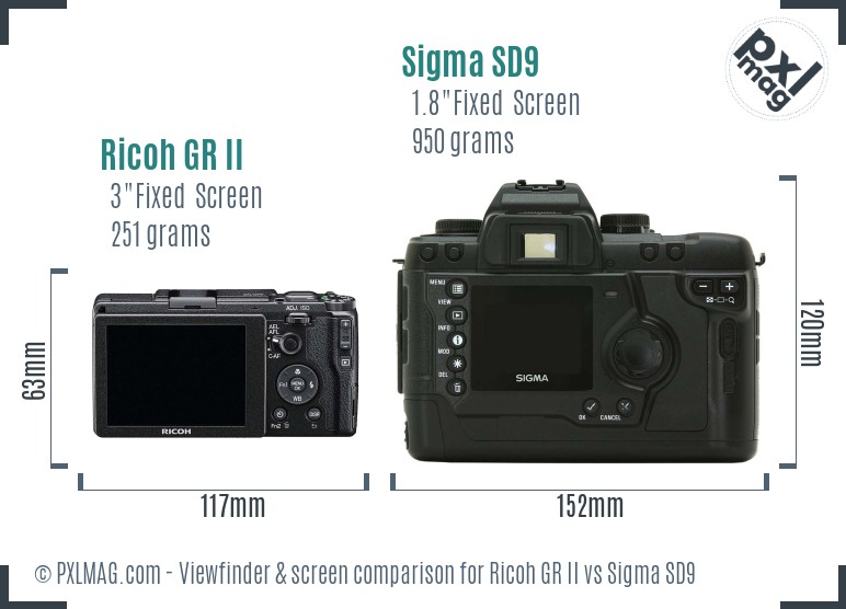 Ricoh GR II vs Sigma SD9 Screen and Viewfinder comparison