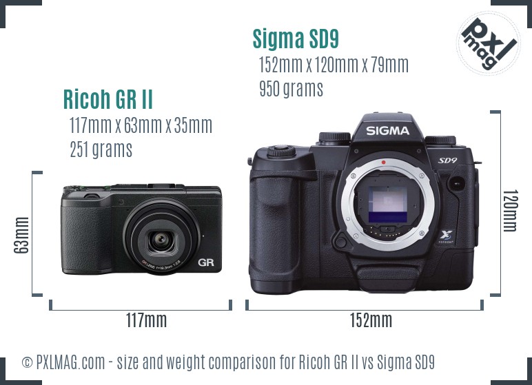 Ricoh GR II vs Sigma SD9 size comparison