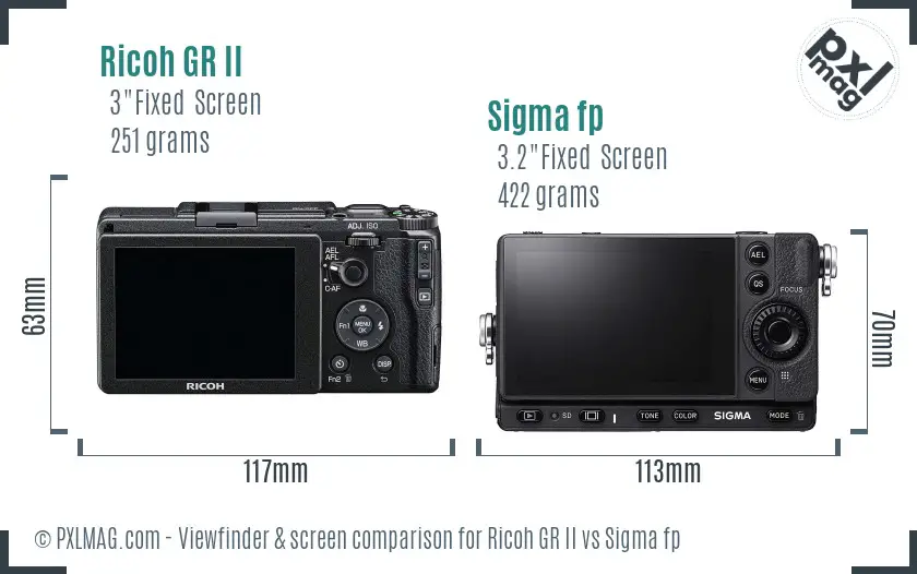 Ricoh GR II vs Sigma fp Screen and Viewfinder comparison
