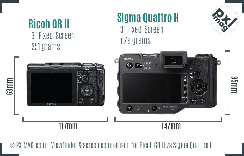 Ricoh GR II vs Sigma Quattro H Screen and Viewfinder comparison