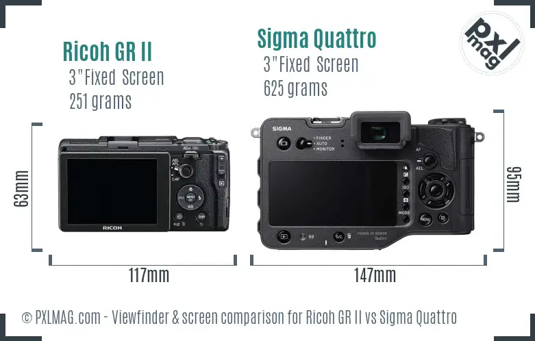 Ricoh GR II vs Sigma Quattro Screen and Viewfinder comparison