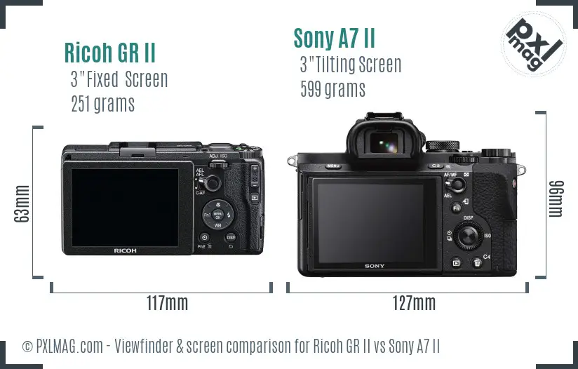 Ricoh GR II vs Sony A7 II Screen and Viewfinder comparison
