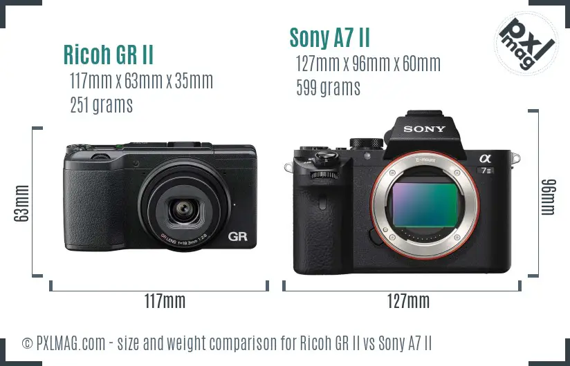 Ricoh GR II vs Sony A7 II size comparison