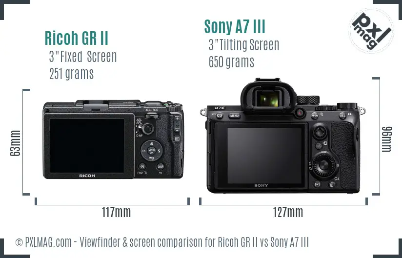 Ricoh GR II vs Sony A7 III Screen and Viewfinder comparison