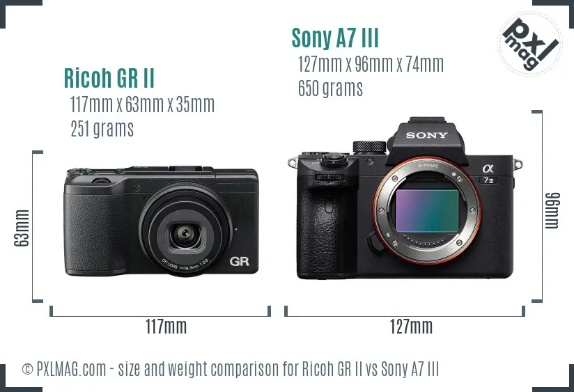 Ricoh GR II vs Sony A7 III size comparison