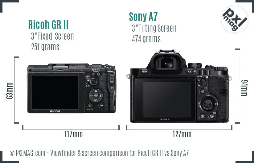 Ricoh GR II vs Sony A7 Screen and Viewfinder comparison