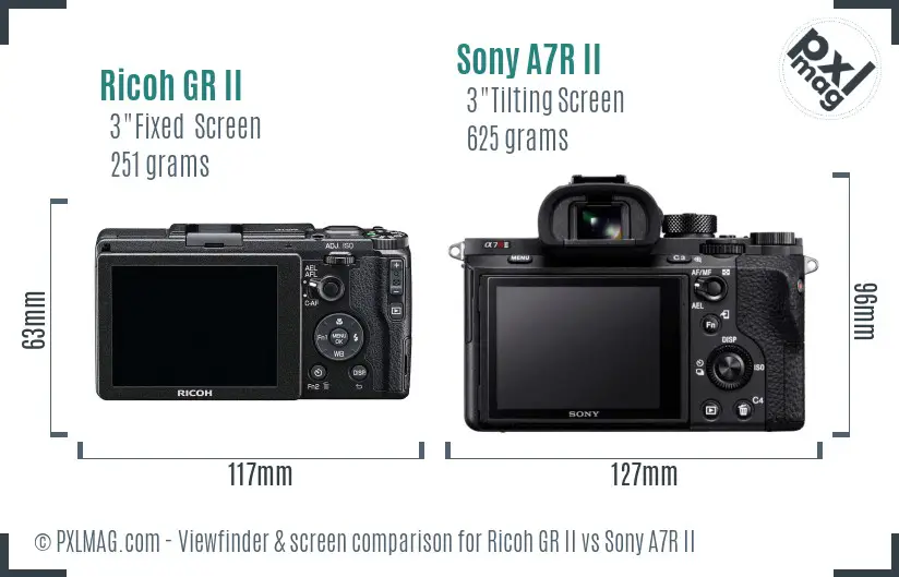 Ricoh GR II vs Sony A7R II Screen and Viewfinder comparison