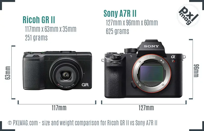 Ricoh GR II vs Sony A7R II size comparison