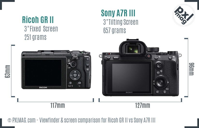 Ricoh GR II vs Sony A7R III Screen and Viewfinder comparison