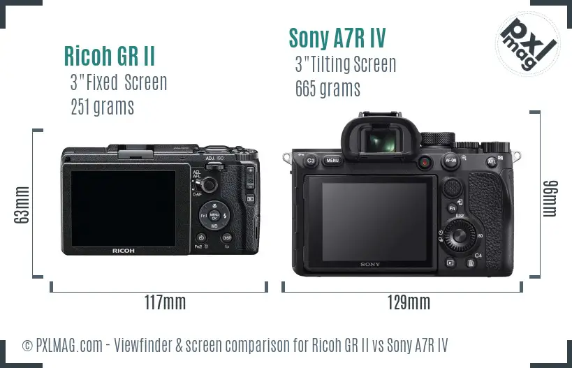 Ricoh GR II vs Sony A7R IV Screen and Viewfinder comparison
