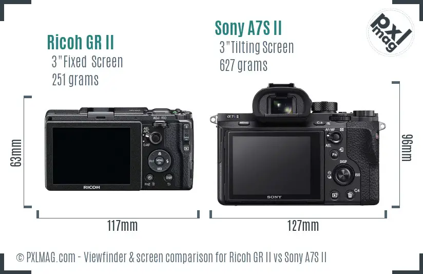 Ricoh GR II vs Sony A7S II Screen and Viewfinder comparison