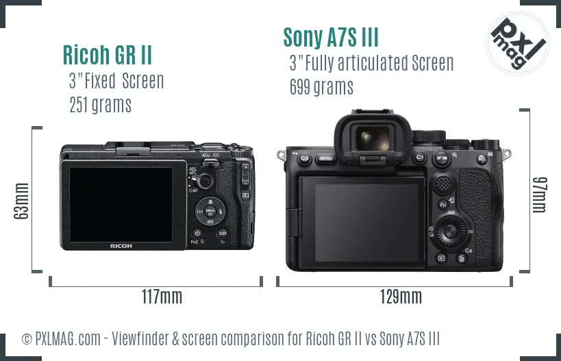 Ricoh GR II vs Sony A7S III Screen and Viewfinder comparison