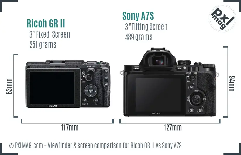 Ricoh GR II vs Sony A7S Screen and Viewfinder comparison