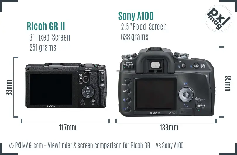 Ricoh GR II vs Sony A100 Screen and Viewfinder comparison