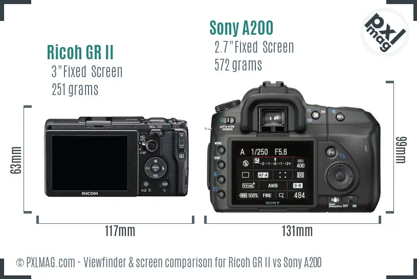 Ricoh GR II vs Sony A200 Screen and Viewfinder comparison