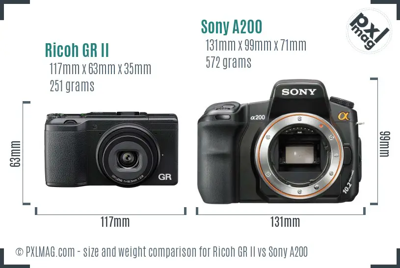 Ricoh GR II vs Sony A200 size comparison