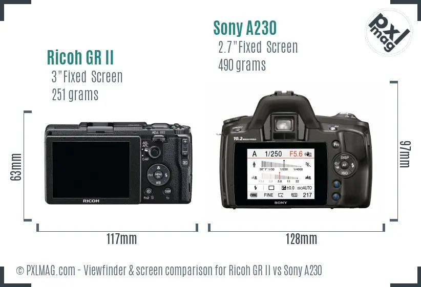 Ricoh GR II vs Sony A230 Screen and Viewfinder comparison