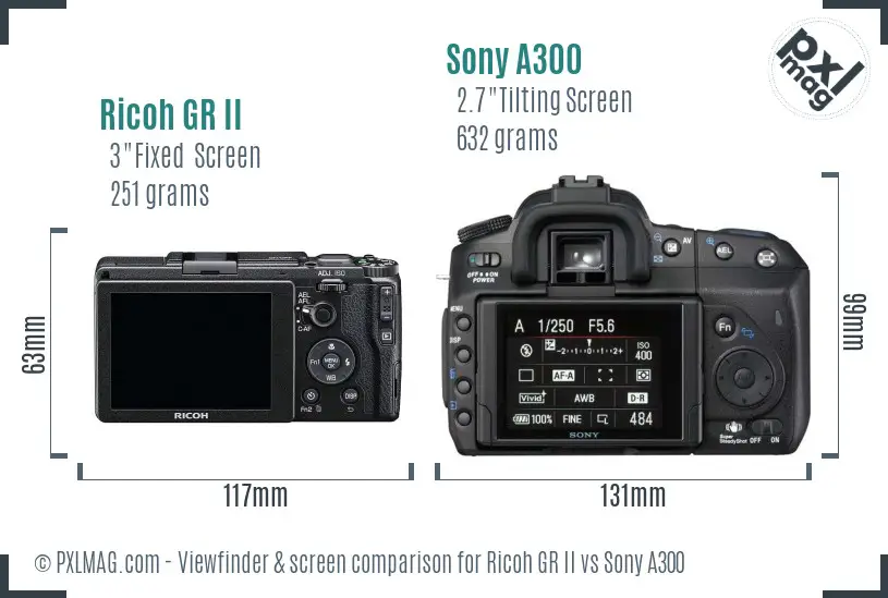 Ricoh GR II vs Sony A300 Screen and Viewfinder comparison