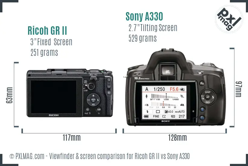 Ricoh GR II vs Sony A330 Screen and Viewfinder comparison
