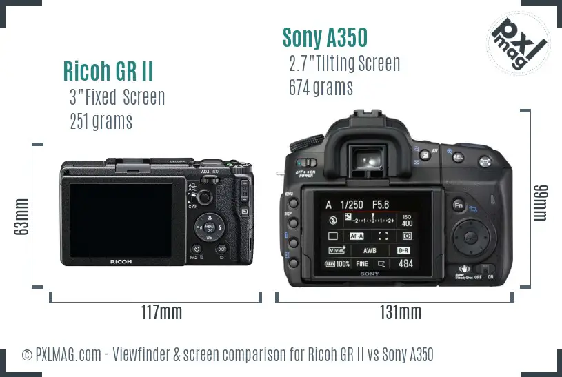 Ricoh GR II vs Sony A350 Screen and Viewfinder comparison