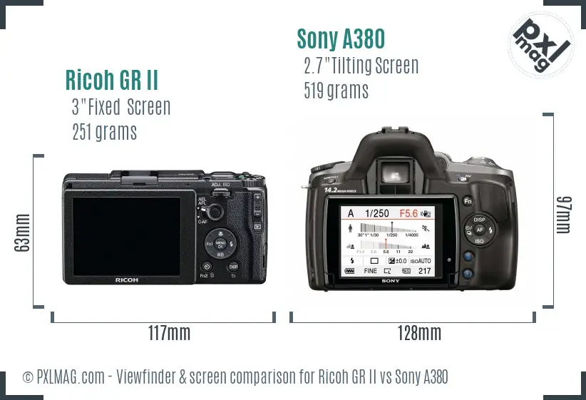 Ricoh GR II vs Sony A380 Screen and Viewfinder comparison